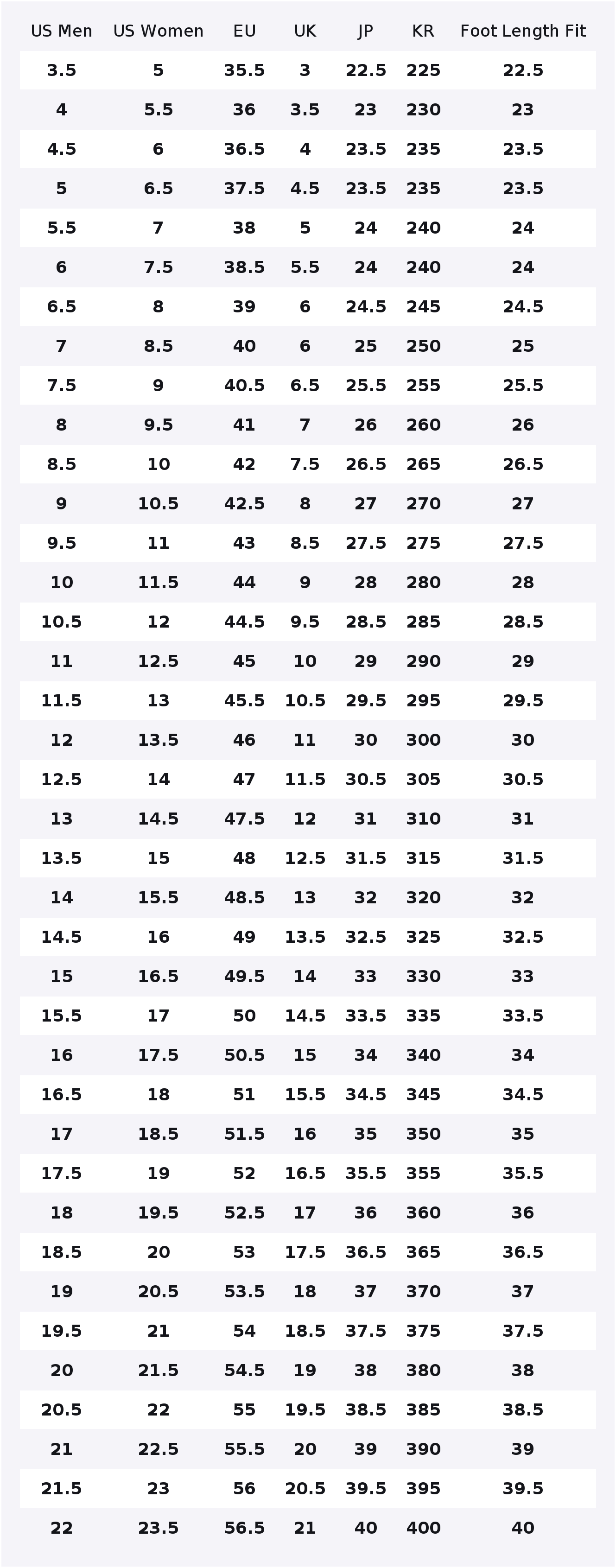 UNDEFEATED X Nike Air Max 90 S - Nike Shoes Air Max 90 recensione e prezzo